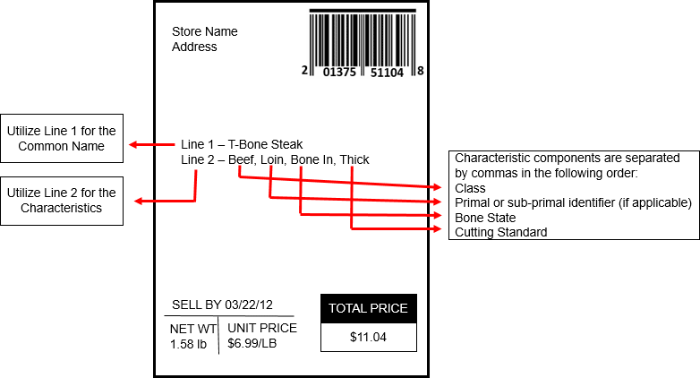 Scale Label Recommendation